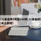 【31省连续3天超100例,31省连续天无本土新增】