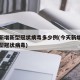 今天新增新型冠状病毒多少例(今天新增了几例新型冠状病毒)