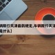 【车辆限行天津最新规定,车辆限行天津最新规定是什么】